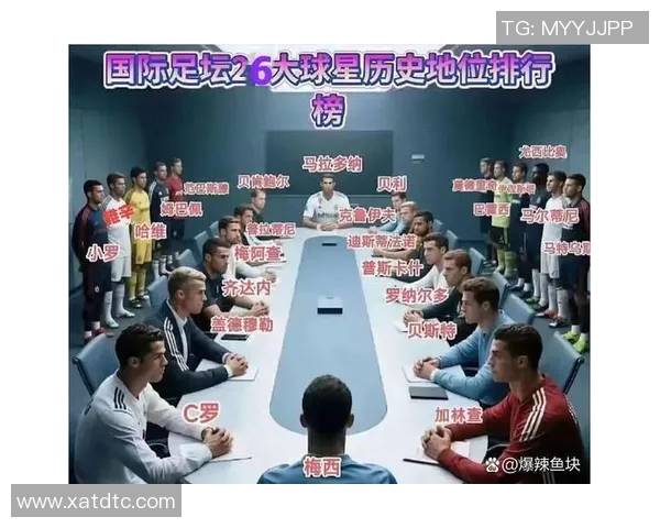 揭秘全球足球巨星排名前十：谁是真正的足坛王者？
