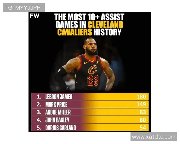 球星足球助攻数据揭秘：哪些球员在历史助攻榜上名列前茅